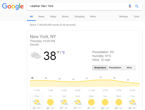 google weather